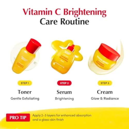 EQQUALBERRY Vitamin Illuminating Serum Triple Pack | Niacinamide 4% & TXA | Brightening Vitamin C Serum for Glow & Hyaluronic Acid | Dark Spot & Uneven Tone Care | Korean Skincare, 101ml (3.03 Fl Oz) thumbnail 6