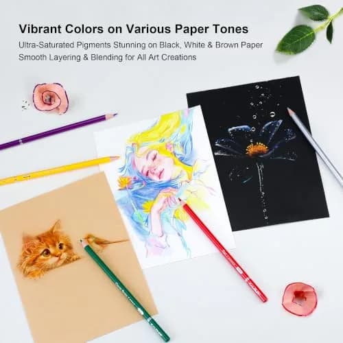 KALOUR 36 Colors Soft Core Colored Pencils Set, 20 cm (7.87 in) | Blendable & High Pigment for Artists thumbnail 6