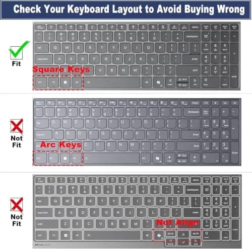 MUBUY-GOL OmbreMint Keyboard Cover for Lenovo IdeaPad Slim 3/3i/3X 15.3" 16" & Slim 5/5i/5a 15.3" 16" (Gen 11/10) | Protects from Spills & Dust thumbnail 2
