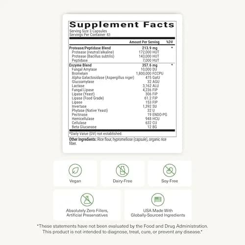 BIOptimizers MassZymes - Complete Digestive Enzymes Supplement for Gut Health - 250 Capsules (Pack of 2) | Bloating Relief & Energy Support thumbnail 9