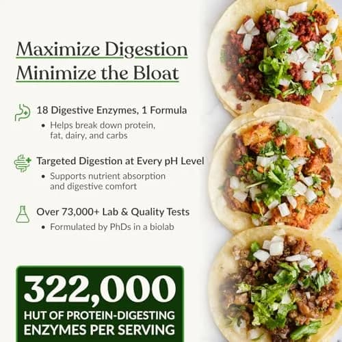 BIOptimizers MassZymes 30 Capsules | Complete Digestive Enzymes for Gut Health & Bloating Relief thumbnail 3