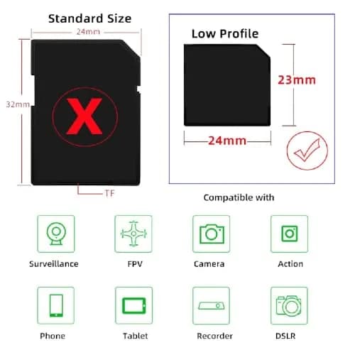 cablecc Low Profile SD Card Adapter 50cm (20mm) | 5-Pack Black for Mac Laptops with 512GB Micro SD Support thumbnail 7
