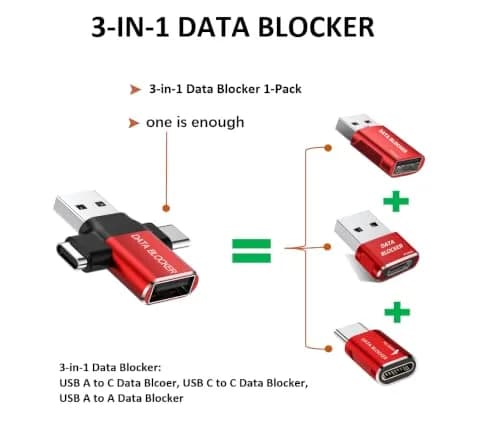 BUISAMG USB C Data Blocker 4-Pack | Protects Against Juice Jacking thumbnail 2