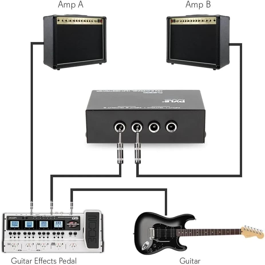 Pyle 2 Channel Passive Audio Interface with 1/4 Inch TRS Ports | USB Audio Interface for Recording Guitar thumbnail 8
