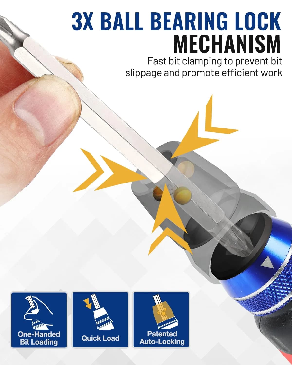 WORKPRO 12-in-1 Ratcheting Multi-Bit Screwdriver Set | Quick-Load Mechanism, Ergonomic Handle, Pack of 2 - main product image