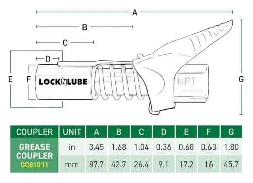 LockNLube Patented Locking Grease Coupler (Pack of 2) | Secure Leak-Free Seal, Rebuildable Design, 10,000 PSI Rated thumbnail 5