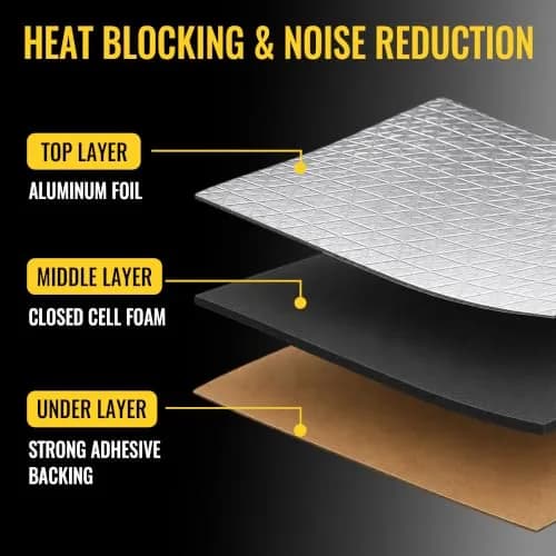 uxcell Sound Deadening Insulation Mat 10mm 6.5sqft (Pack of 2) | Reduces Car Noise & Heat thumbnail 3