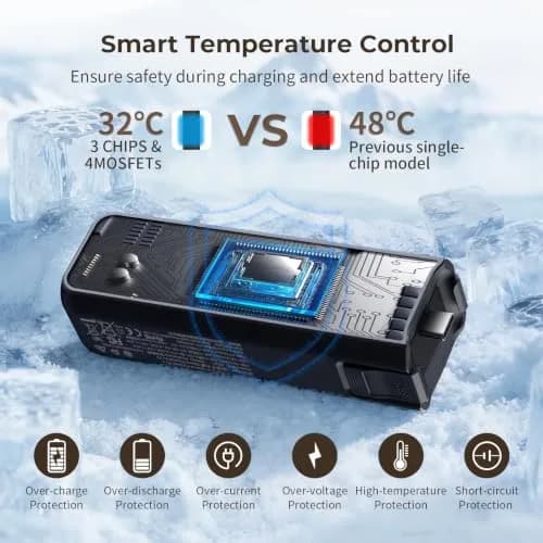 SmallRig Pocket 4P/4/3/Xtra Muse Battery Handle 5000mAh with Mini Tripod, 20W Fast Charge | 10.7cm Length thumbnail 8