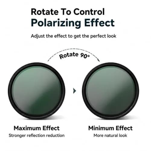 APEXEL 58mm CPL Filter for iPhone & DSLR | HD Circular Polarizer for Mobile & Camera thumbnail 9