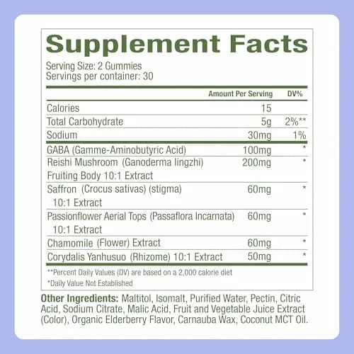Plant People WonderSleep - 2 Pack | Melatonin-Free Mushroom & Herbal Gummies for Rest thumbnail 7