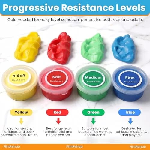 FlintRehab Therapy Putty for Teens & Adults (8 Pack, 24 Oz Total) | Hand Strengthening & Stress Relief thumbnail 2