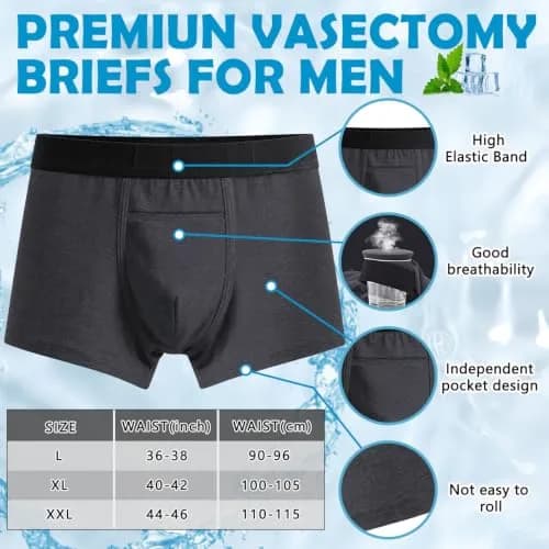 Janmercy Vasectomy Underwear Men Briefs XXL | Support & Recovery Aid thumbnail 3