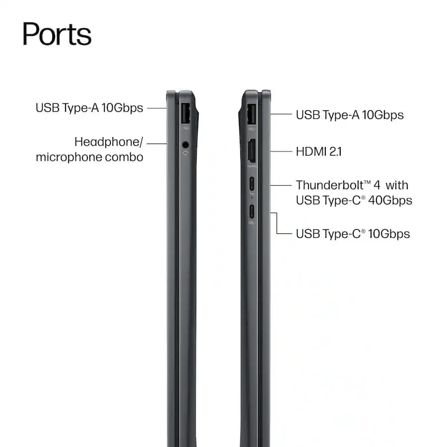 HP OmniBook X Flip 2-in-1 Laptop 16GB LPDDR5 RAM 1TB SSD | AI-Accelerated Creativity & Versatility thumbnail 8