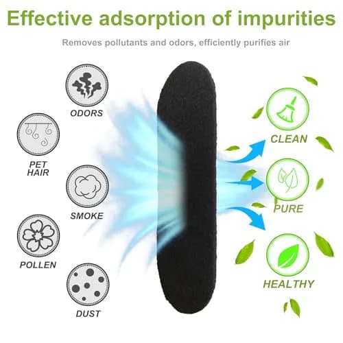 Cizenal 20-Pack Activated Charcoal Ceiling Fan Filters | 25cm x 9cm (9.8" x 3.5") thumbnail 4