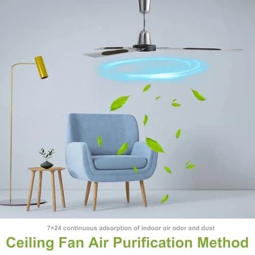 Cizenal 30-Pack Ceiling Fan Filters for Blades, Activated Charcoal Air Purifier Pads 25cm x 9cm (9.8in x 3.5in) | Traps Dust, Pollen, Pet Hair & Odors thumbnail 3