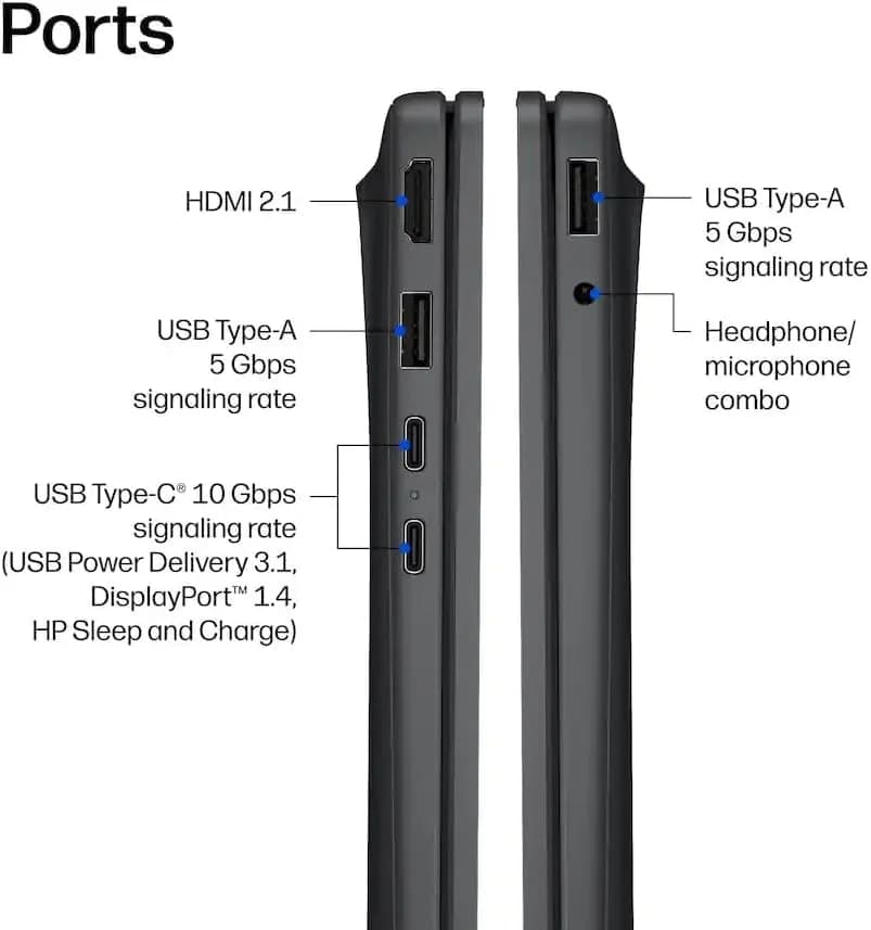 HP OmniBook 3 16" WUXGA Touchscreen Laptop | Intel Core Ultra 5 225U | 8GB DDR5 | 512GB SSD | Windows 11 Pro | Bundle with Stylus Pen thumbnail 2